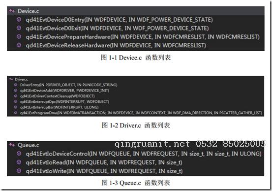 電腦培訓(xùn),計(jì)算機(jī)培訓(xùn),平面設(shè)計(jì)培訓(xùn),網(wǎng)頁設(shè)計(jì)培訓(xùn),美工培訓(xùn),Web培訓(xùn),Web前端開發(fā)培訓(xùn)