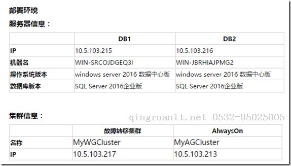 Android培訓,安卓培訓,手機開發(fā)培訓,移動開發(fā)培訓,云培訓培訓