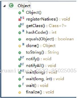 Java之繼承、抽象類、接口篇-Java培訓(xùn),做最負(fù)責(zé)任的教育,學(xué)習(xí)改變命運,軟件學(xué)習(xí),再就業(yè),大學(xué)生如何就業(yè),幫大學(xué)生找到好工作,lphotoshop培訓(xùn),電腦培訓(xùn),電腦維修培訓(xùn),移動軟件開發(fā)培訓(xùn),網(wǎng)站設(shè)計培訓(xùn),網(wǎng)站建設(shè)培訓(xùn)