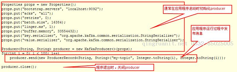 Kafka： Producer （0.10.0.0）-Java培訓,做最負責任的教育,學習改變命運,軟件學習,再就業(yè),大學生如何就業(yè),幫大學生找到好工作,lphotoshop培訓,電腦培訓,電腦維修培訓,移動軟件開發(fā)培訓,網(wǎng)站設計培訓,網(wǎng)站建設培訓