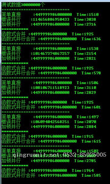 【狼窩乀野狼】Parallel淺嘗輒止-Java培訓(xùn),做最負(fù)責(zé)任的教育,學(xué)習(xí)改變命運(yùn),軟件學(xué)習(xí),再就業(yè),大學(xué)生如何就業(yè),幫大學(xué)生找到好工作,lphotoshop培訓(xùn),電腦培訓(xùn),電腦維修培訓(xùn),移動軟件開發(fā)培訓(xùn),網(wǎng)站設(shè)計(jì)培訓(xùn),網(wǎng)站建設(shè)培訓(xùn)