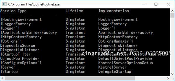 ASP.NET Core中如影隨形的”依賴注入”[下]: 歷數依賴注入的N種玩法-Java培訓,做最負責任的教育,學習改變命運,軟件學習,再就業(yè),大學生如何就業(yè),幫大學生找到好工作,lphotoshop培訓,電腦培訓,電腦維修培訓,移動軟件開發(fā)培訓,網站設計培訓,網站建設培訓