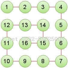 javascript之活靈活現(xiàn)的Array-Java培訓(xùn),做最負(fù)責(zé)任的教育,學(xué)習(xí)改變命運(yùn),軟件學(xué)習(xí),再就業(yè),大學(xué)生如何就業(yè),幫大學(xué)生找到好工作,lphotoshop培訓(xùn),電腦培訓(xùn),電腦維修培訓(xùn),移動(dòng)軟件開(kāi)發(fā)培訓(xùn),網(wǎng)站設(shè)計(jì)培訓(xùn),網(wǎng)站建設(shè)培訓(xùn)