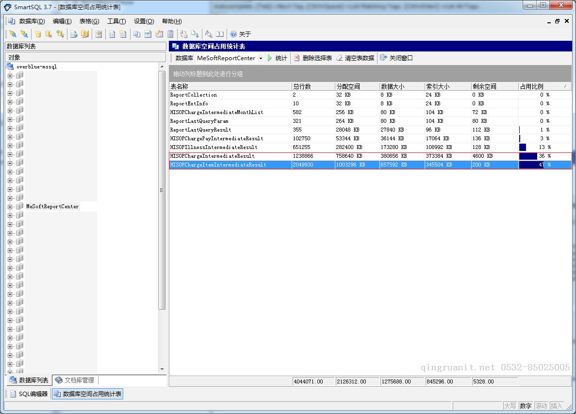 各種主流 SQLServer 遷移到 MySQL 工具對比-Java培訓(xùn),做最負(fù)責(zé)任的教育,學(xué)習(xí)改變命運(yùn),軟件學(xué)習(xí),再就業(yè),大學(xué)生如何就業(yè),幫大學(xué)生找到好工作,lphotoshop培訓(xùn),電腦培訓(xùn),電腦維修培訓(xùn),移動軟件開發(fā)培訓(xùn),網(wǎng)站設(shè)計(jì)培訓(xùn),網(wǎng)站建設(shè)培訓(xùn)