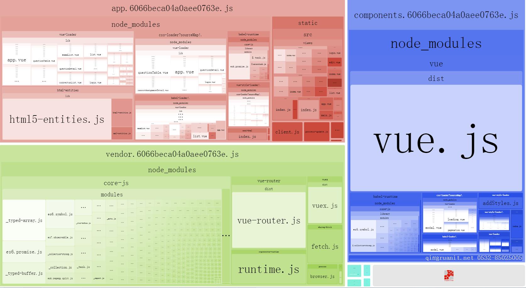 webpack搭建前端一條龍服務(wù)-Java培訓,做最負責任的教育,學習改變命運,軟件學習,再就業(yè),大學生如何就業(yè),幫大學生找到好工作,lphotoshop培訓,電腦培訓,電腦維修培訓,移動軟件開發(fā)培訓,網(wǎng)站設(shè)計培訓,網(wǎng)站建設(shè)培訓