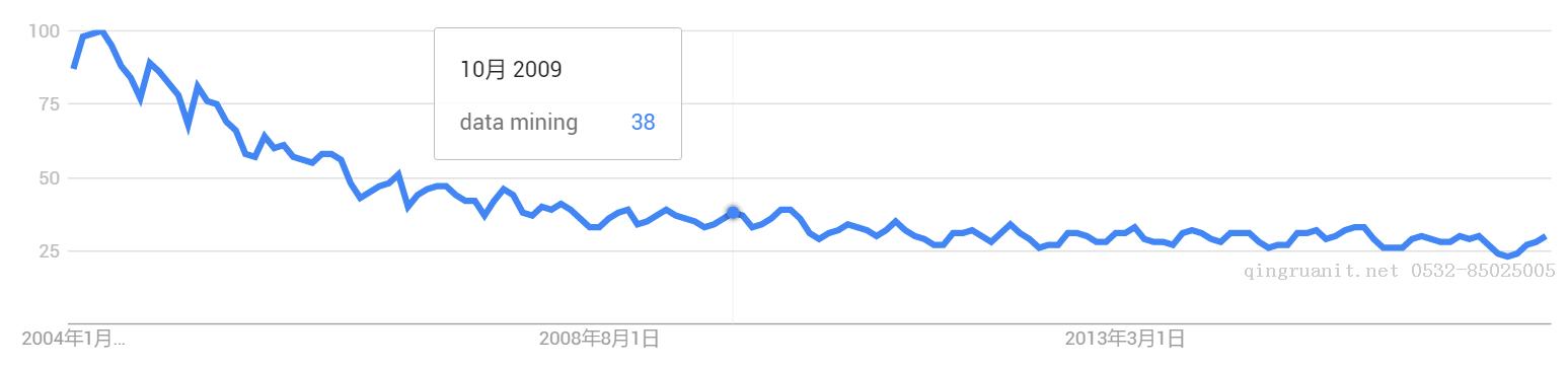 當(dāng)我們?cè)谡務(wù)搆means（1）-Java培訓(xùn),做最負(fù)責(zé)任的教育,學(xué)習(xí)改變命運(yùn),軟件學(xué)習(xí),再就業(yè),大學(xué)生如何就業(yè),幫大學(xué)生找到好工作,lphotoshop培訓(xùn),電腦培訓(xùn),電腦維修培訓(xùn),移動(dòng)軟件開發(fā)培訓(xùn),網(wǎng)站設(shè)計(jì)培訓(xùn),網(wǎng)站建設(shè)培訓(xùn)