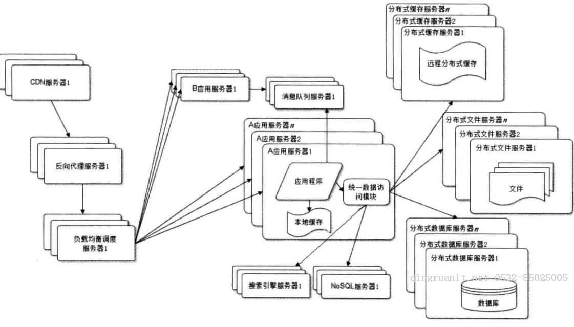 年終的第一篇總結　結束南漂 寫在2017-Java培訓,做最負責任的教育,學習改變命運,軟件學習,再就業(yè),大學生如何就業(yè),幫大學生找到好工作,lphotoshop培訓,電腦培訓,電腦維修培訓,移動軟件開發(fā)培訓,網(wǎng)站設計培訓,網(wǎng)站建設培訓