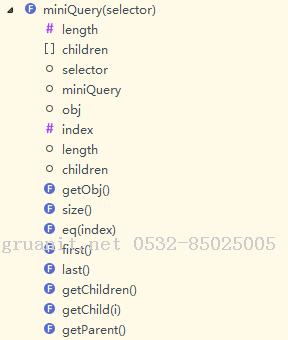 JavaScript ： 零基礎(chǔ)打造自己的類庫-Java培訓(xùn),做最負(fù)責(zé)任的教育,學(xué)習(xí)改變命運(yùn),軟件學(xué)習(xí),再就業(yè),大學(xué)生如何就業(yè),幫大學(xué)生找到好工作,lphotoshop培訓(xùn),電腦培訓(xùn),電腦維修培訓(xùn),移動(dòng)軟件開發(fā)培訓(xùn),網(wǎng)站設(shè)計(jì)培訓(xùn),網(wǎng)站建設(shè)培訓(xùn)