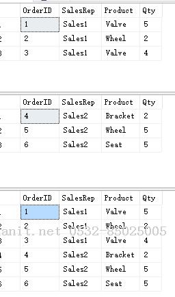 Sql Server 2016新功能之 Row-Level Security-Java培訓(xùn),做最負(fù)責(zé)任的教育,學(xué)習(xí)改變命運(yùn),軟件學(xué)習(xí),再就業(yè),大學(xué)生如何就業(yè),幫大學(xué)生找到好工作,lphotoshop培訓(xùn),電腦培訓(xùn),電腦維修培訓(xùn),移動軟件開發(fā)培訓(xùn),網(wǎng)站設(shè)計(jì)培訓(xùn),網(wǎng)站建設(shè)培訓(xùn)