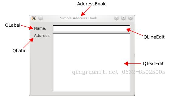 Qt 地址薄 (一) 界面設(shè)計-Java培訓(xùn),做最負(fù)責(zé)任的教育,學(xué)習(xí)改變命運(yùn),軟件學(xué)習(xí),再就業(yè),大學(xué)生如何就業(yè),幫大學(xué)生找到好工作,lphotoshop培訓(xùn),電腦培訓(xùn),電腦維修培訓(xùn),移動軟件開發(fā)培訓(xùn),網(wǎng)站設(shè)計培訓(xùn),網(wǎng)站建設(shè)培訓(xùn)