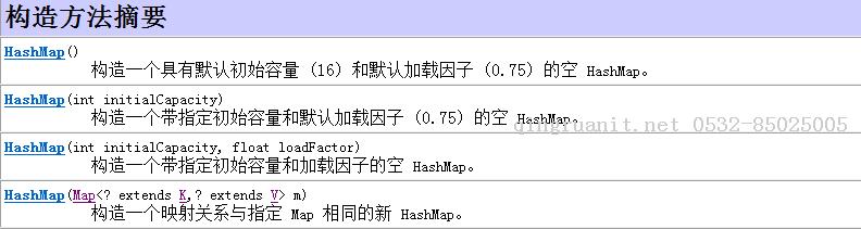 Java集合框架之三：HashMap源碼解析-Java培訓(xùn),做最負(fù)責(zé)任的教育,學(xué)習(xí)改變命運(yùn),軟件學(xué)習(xí),再就業(yè),大學(xué)生如何就業(yè),幫大學(xué)生找到好工作,lphotoshop培訓(xùn),電腦培訓(xùn),電腦維修培訓(xùn),移動軟件開發(fā)培訓(xùn),網(wǎng)站設(shè)計(jì)培訓(xùn),網(wǎng)站建設(shè)培訓(xùn)