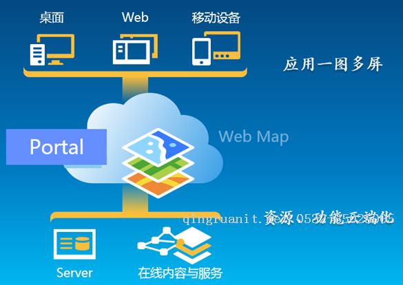 Collector for ArcGIS的使用體驗(yàn)-Java培訓(xùn),做最負(fù)責(zé)任的教育,學(xué)習(xí)改變命運(yùn),軟件學(xué)習(xí),再就業(yè),大學(xué)生如何就業(yè),幫大學(xué)生找到好工作,lphotoshop培訓(xùn),電腦培訓(xùn),電腦維修培訓(xùn),移動軟件開發(fā)培訓(xùn),網(wǎng)站設(shè)計(jì)培訓(xùn),網(wǎng)站建設(shè)培訓(xùn)