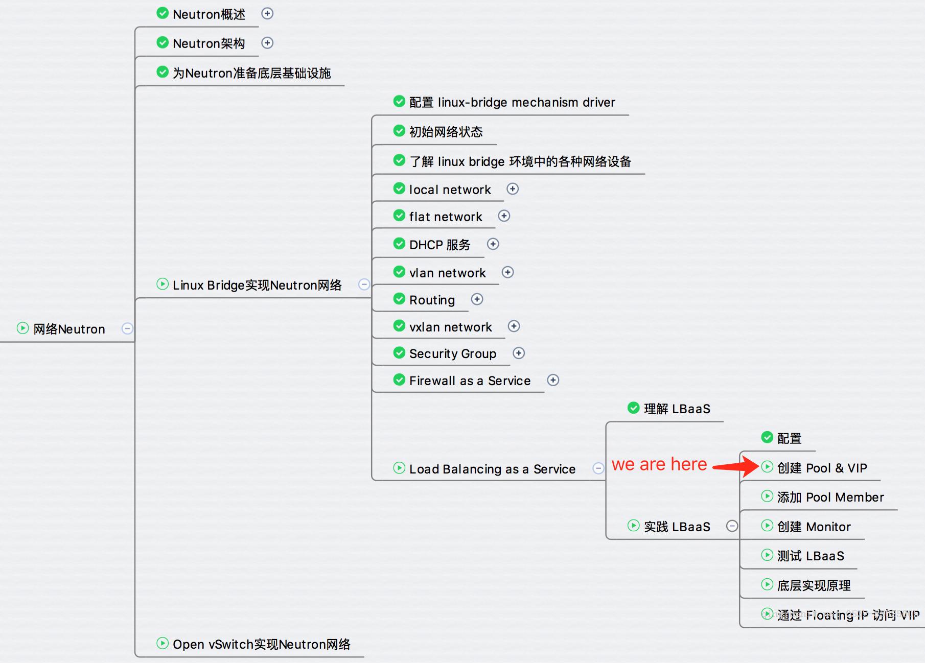 創(chuàng)建 Pool & VIP - 每天5分鐘玩轉(zhuǎn) OpenStack（122）-Java培訓(xùn),做最負(fù)責(zé)任的教育,學(xué)習(xí)改變命運(yùn),軟件學(xué)習(xí),再就業(yè),大學(xué)生如何就業(yè),幫大學(xué)生找到好工作,lphotoshop培訓(xùn),電腦培訓(xùn),電腦維修培訓(xùn),移動(dòng)軟件開(kāi)發(fā)培訓(xùn),網(wǎng)站設(shè)計(jì)培訓(xùn),網(wǎng)站建設(shè)培訓(xùn)