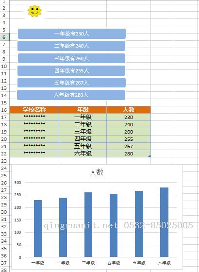 C#, VB.NET如何將Excel轉(zhuǎn)換為PDF-Java培訓(xùn),做最負(fù)責(zé)任的教育,學(xué)習(xí)改變命運,軟件學(xué)習(xí),再就業(yè),大學(xué)生如何就業(yè),幫大學(xué)生找到好工作,lphotoshop培訓(xùn),電腦培訓(xùn),電腦維修培訓(xùn),移動軟件開發(fā)培訓(xùn),網(wǎng)站設(shè)計培訓(xùn),網(wǎng)站建設(shè)培訓(xùn)