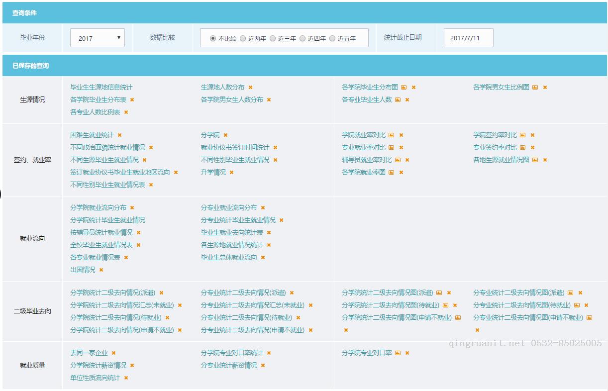 Asp.net管理信息系統(tǒng)中數(shù)據(jù)統(tǒng)計功能的實現(xiàn)-Java培訓,做最負責任的教育,學習改變命運,軟件學習,再就業(yè),大學生如何就業(yè),幫大學生找到好工作,lphotoshop培訓,電腦培訓,電腦維修培訓,移動軟件開發(fā)培訓,網(wǎng)站設(shè)計培訓,網(wǎng)站建設(shè)培訓