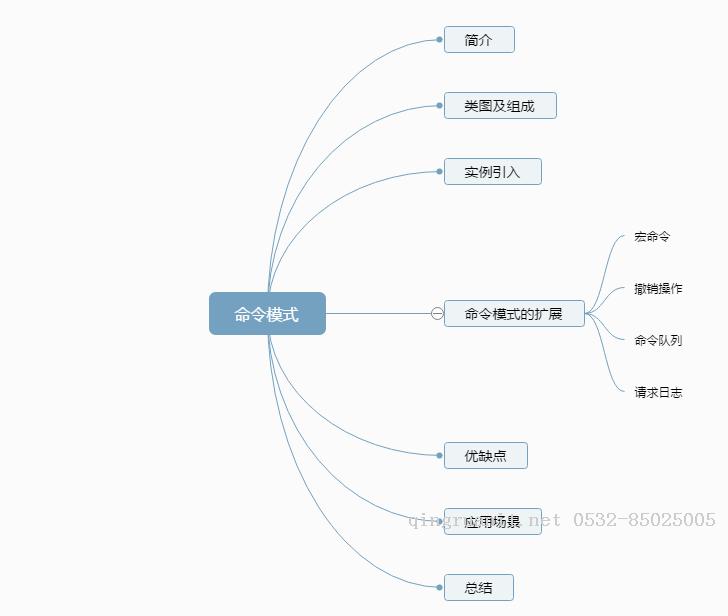 當你的才華還撐不起你的野心時，那你就應(yīng)該靜下心來學(xué)習(xí)-Java培訓(xùn),做最負責(zé)任的教育,學(xué)習(xí)改變命運,軟件學(xué)習(xí),再就業(yè),大學(xué)生如何就業(yè),幫大學(xué)生找到好工作,lphotoshop培訓(xùn),電腦培訓(xùn),電腦維修培訓(xùn),移動軟件開發(fā)培訓(xùn),網(wǎng)站設(shè)計培訓(xùn),網(wǎng)站建設(shè)培訓(xùn)