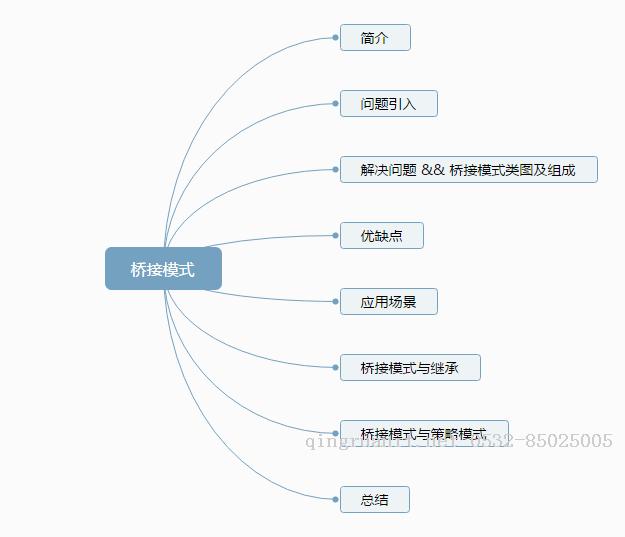 當(dāng)你的才華還撐不起你的野心時(shí)，那你就應(yīng)該靜下心來(lái)學(xué)習(xí)-Java培訓(xùn),做最負(fù)責(zé)任的教育,學(xué)習(xí)改變命運(yùn),軟件學(xué)習(xí),再就業(yè),大學(xué)生如何就業(yè),幫大學(xué)生找到好工作,lphotoshop培訓(xùn),電腦培訓(xùn),電腦維修培訓(xùn),移動(dòng)軟件開(kāi)發(fā)培訓(xùn),網(wǎng)站設(shè)計(jì)培訓(xùn),網(wǎng)站建設(shè)培訓(xùn)